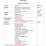 Booklist 3rd Class 2020